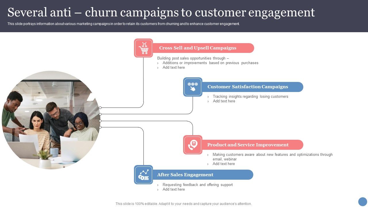 Several_Anti_Churn_Campaigns_To_Customer_Engagement_Information_PDF_Slide_1.jpg