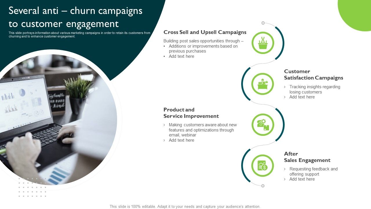 Several_Anti_Churn_Campaigns_To_Customer_Engagement_Managing_Sales_Pipeline_Health_Summary_PDF_Slide_1.jpg
