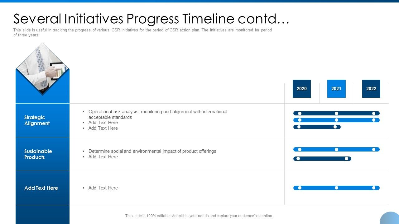 Several_Initiatives_Progress_Timeline_Contd_Ppt_Gallery_Slide_Download_PDF_Slide_1.jpg