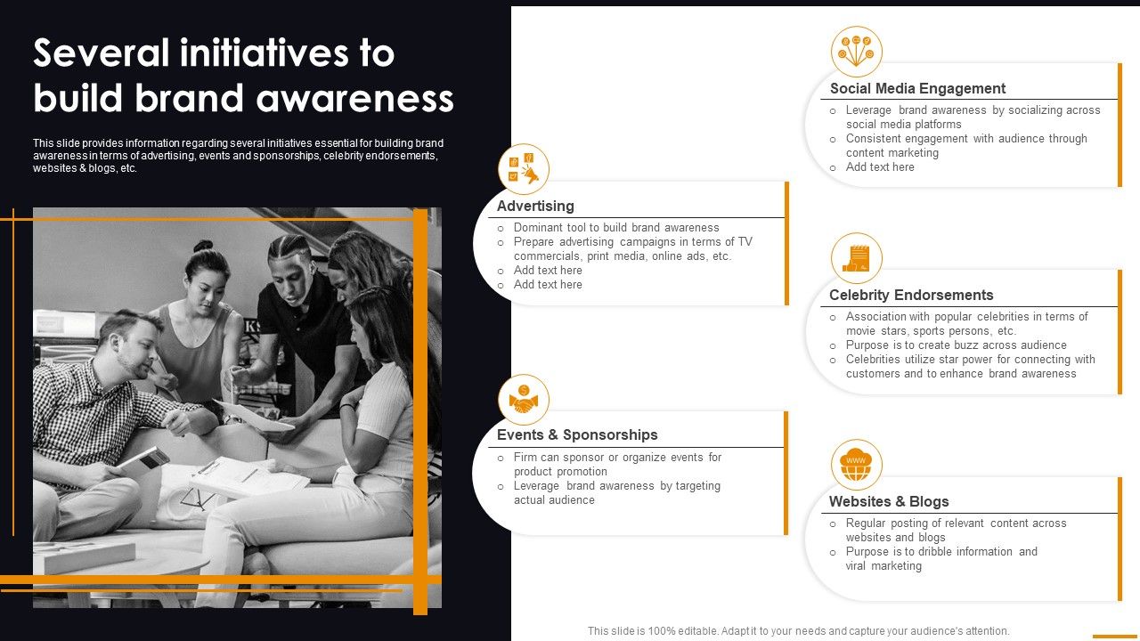 Several_Initiatives_To_Build_Brand_Awareness_Comprehensive_Guide_For_Brand_Recognition_Topics_PDF_Slide_1.jpg