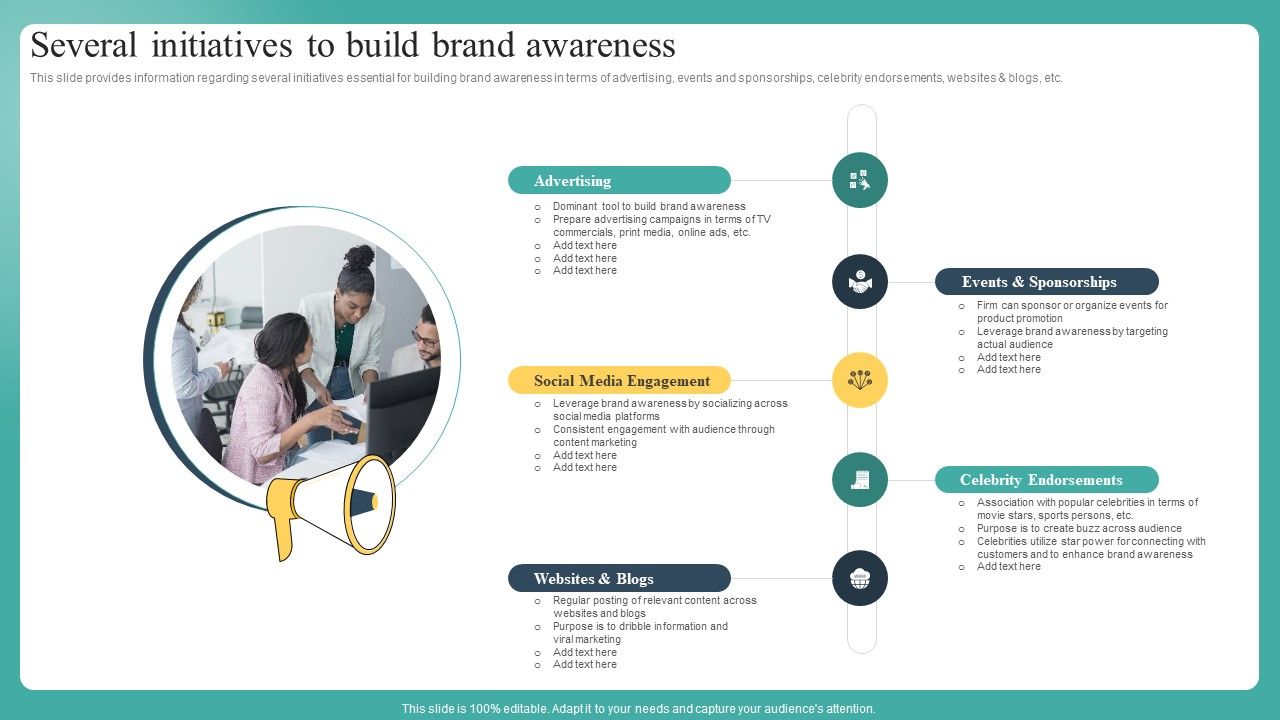 Several_Initiatives_To_Build_Brand_Awareness_Ppt_Layouts_Designs_Download_PDF_Slide_1.jpg