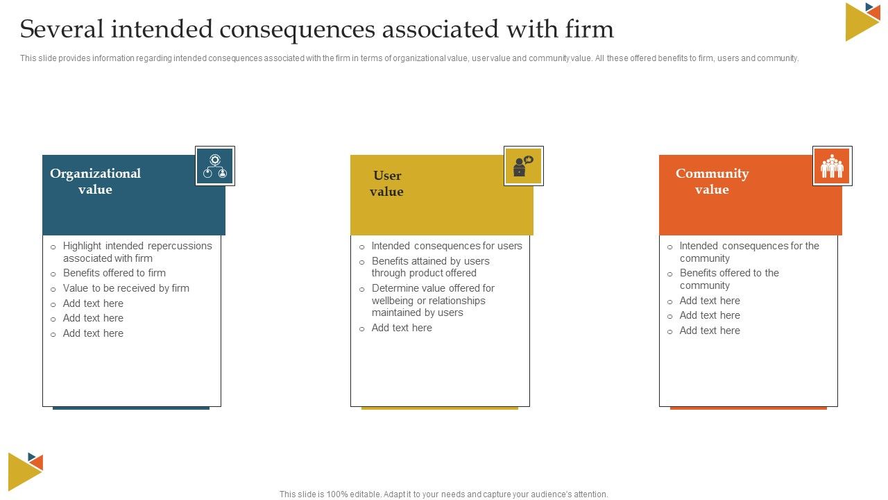 Several_Intended_Consequences_Associated_With_Firm_Ppt_Gallery_Layout_Ideas_PDF_Slide_1.jpg