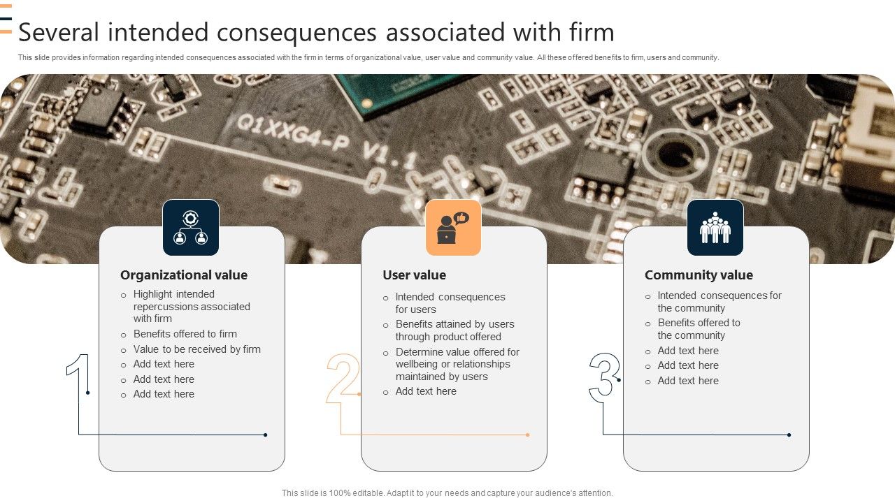 Several_Intended_Consequences_Associated_With_Firm_Ppt_Slides_Graphics_Tutorials_PDF_Slide_1.jpg