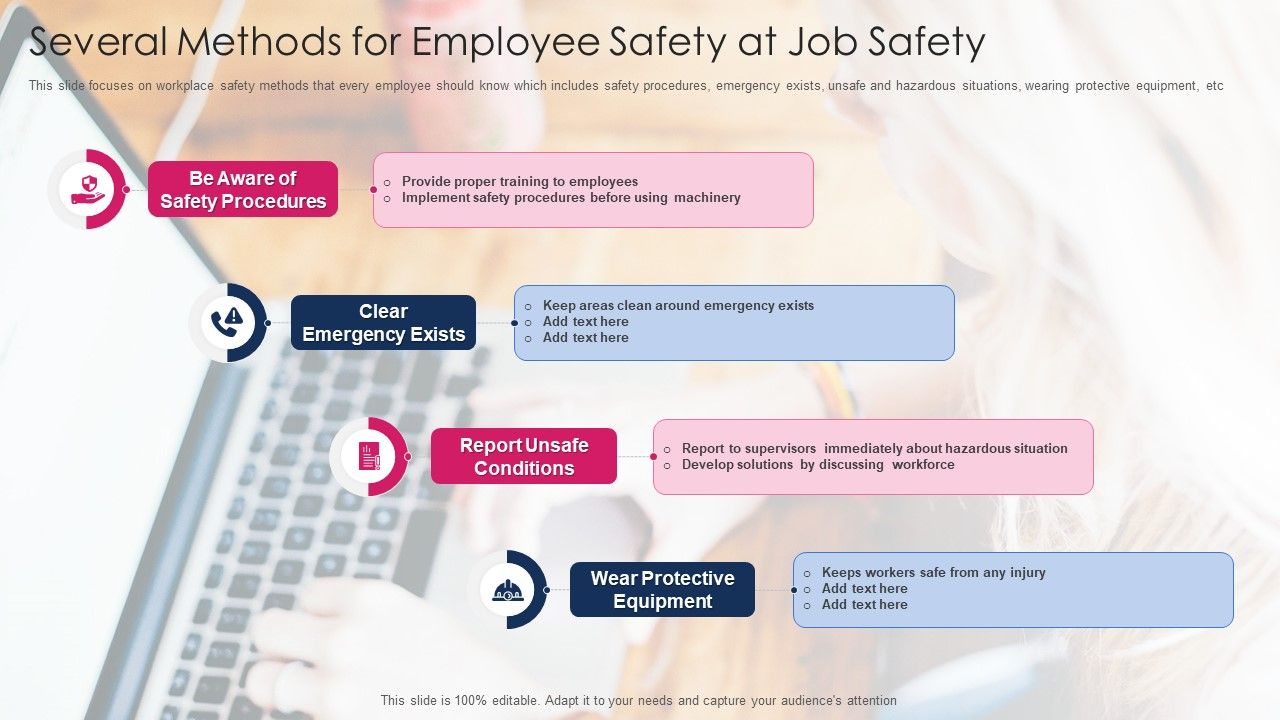 Several_Methods_For_Employee_Safety_At_Job_Safety_Demonstration_PDF_Slide_1.jpg