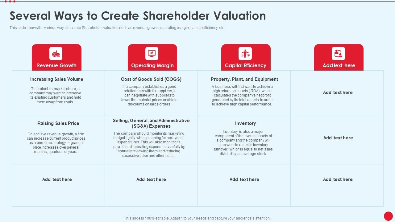 Several_Ways_To_Create_Shareholder_Valuation_Stakeholder_Capitalism_For_Long_Term_Value_Addition_Template_PDF_Slide_1.jpg