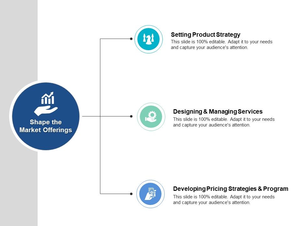 Shape_The_Market_Offerings_Ppt_PowerPoint_Presentation_Summary_Visuals_Slide_1.jpg