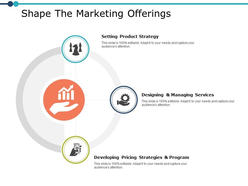 Shape_The_Marketing_Offerings_Ppt_PowerPoint_Presentation_Layouts_Show_Slide_1.jpg