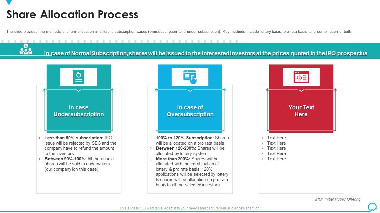 Share_Allocation_Process_Deal_Pitchbook_IPO_Topics_PDF_Slide_1.jpg