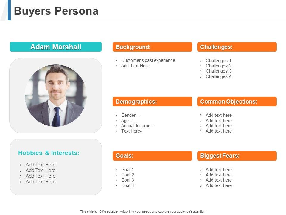 Share_Of_Wallet_Buyers_Persona_Ppt_Model_Files_PDF_Slide_1.jpg
