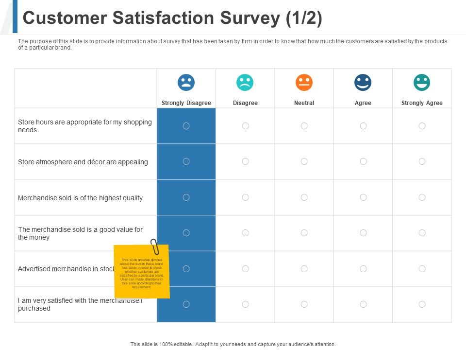 Share_Of_Wallet_Customer_Satisfaction_Survey_Ppt_Infographic_Template_Samples_PDF_Slide_1.jpg