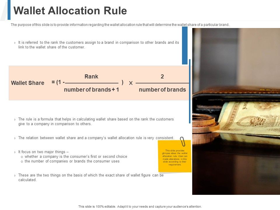Share_Of_Wallet_Wallet_Allocation_Rule_Ppt_File_Samples_PDF_Slide_1.jpg