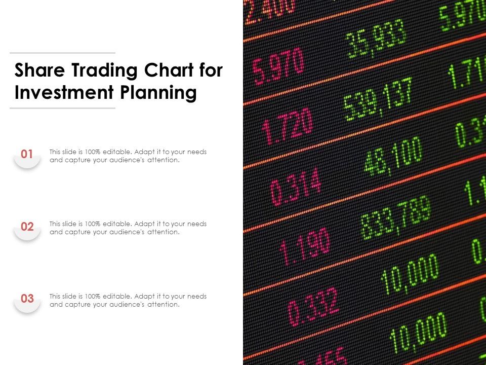 Share_Trading_Chart_For_Investment_Planning_Ppt_PowerPoint_Presentation_Ideas_Brochure_PDF_Slide_1.jpg