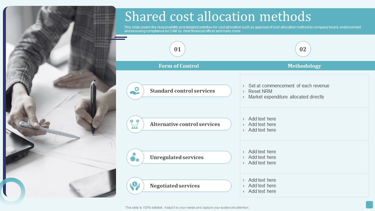 Shared_Cost_Allocation_Methods_Stages_Of_Cost_Allocation_Procedure_Designs_PDF_Slide_1.jpg