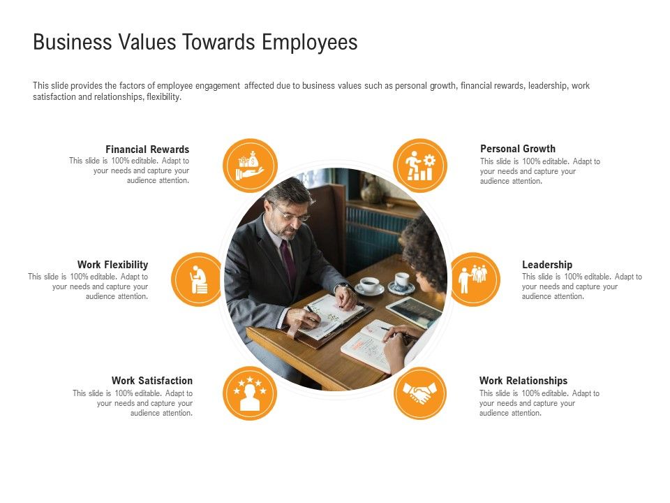 Shared_Values_In_An_Organization_Business_Values_Towards_Employees_Ppt_Portfolio_Microsoft_PDF_Slide_1.jpg