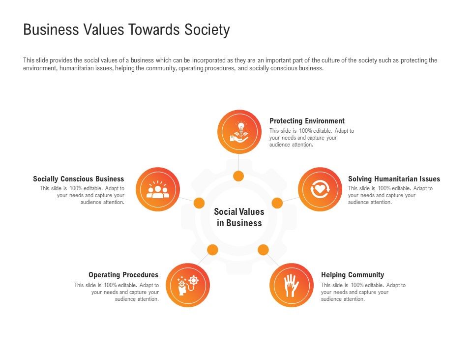 Shared_Values_In_An_Organization_Business_Values_Towards_Society_Ppt_Summary_Slides_PDF_Slide_1.jpg