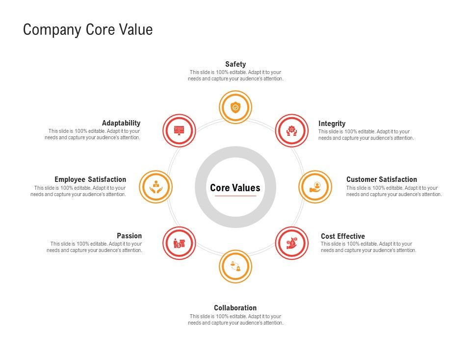 Shared_Values_In_An_Organization_Company_Core_Value_Ppt_Slides_Graphics_Design_PDF_Slide_1.jpg