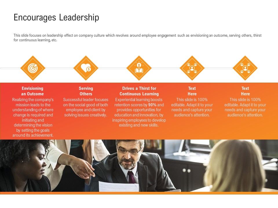 Shared_Values_In_An_Organization_Encourages_Leadership_Ppt_Infographics_Samples_PDF_Slide_1.jpg