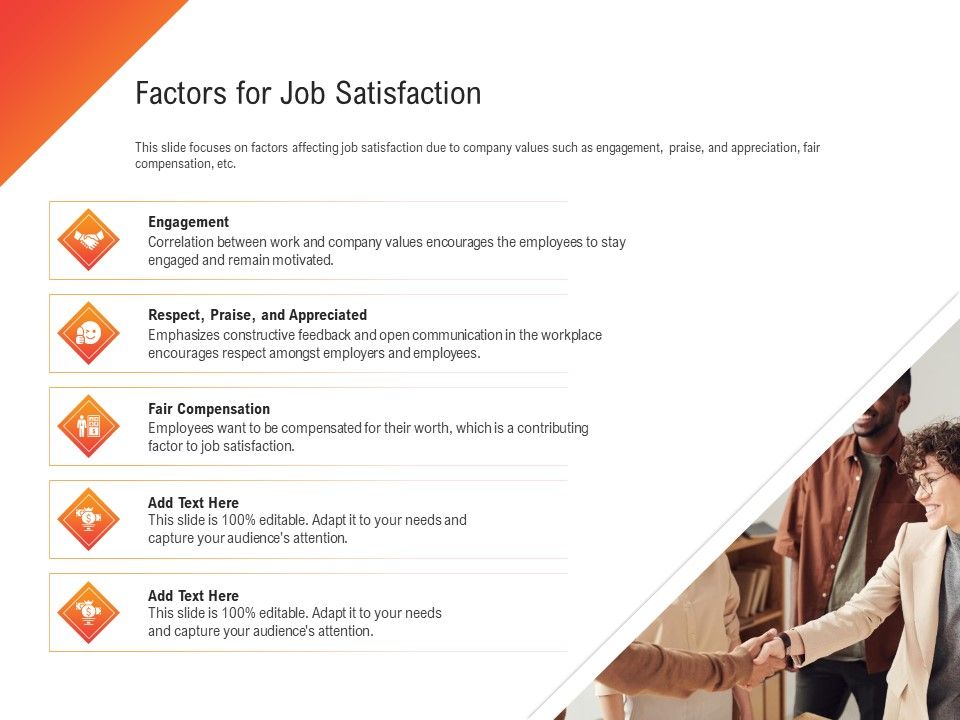 Shared_Values_In_An_Organization_Factors_For_Job_Satisfaction_Ppt_Professional_Model_PDF_Slide_1.jpg