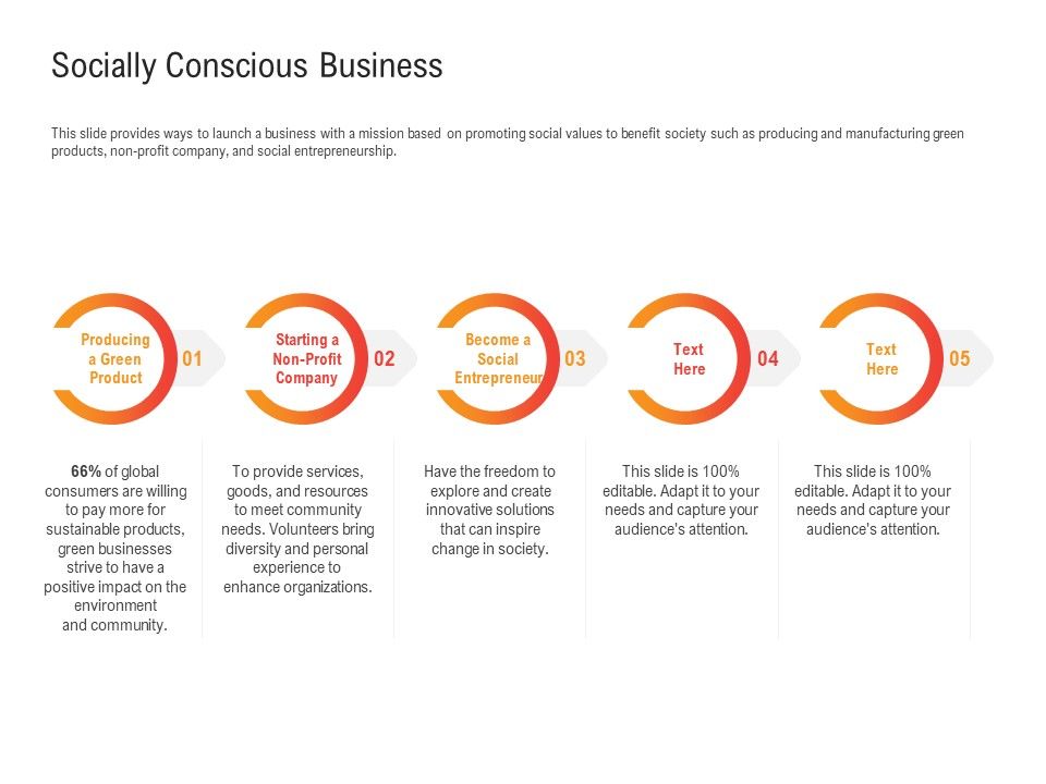 Shared_Values_In_An_Organization_Socially_Conscious_Business_Ppt_PowerPoint_Presentation_Inspiration_Ideas_PDF_Slide_1.jpg