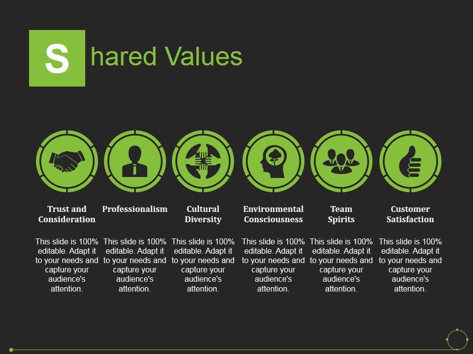 Shared_Values_Ppt_PowerPoint_Presentation_Inspiration_Templates_Slide_1.jpg