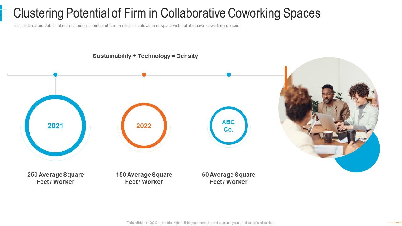 Shared_Workspace_Capital_Funding_Clustering_Potential_Of_Firm_In_Collaborative_Diagrams_PDF_Slide_1.jpg