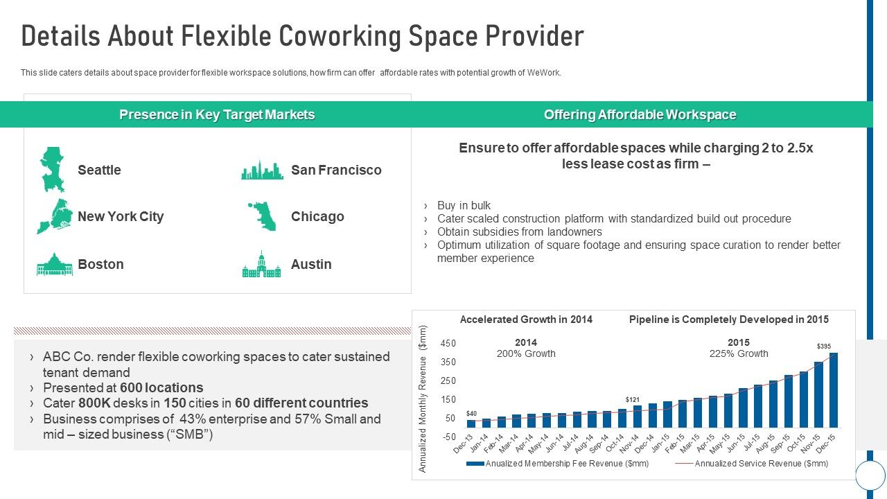 Shared_Workspace_Details_About_Flexible_Coworking_Space_Provider_Microsoft_PDF_Slide_1.jpg