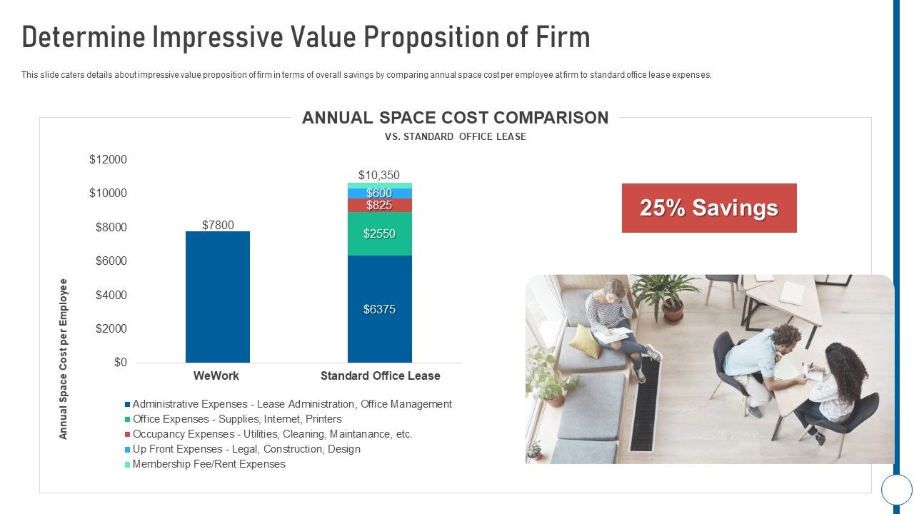 Shared_Workspace_Determine_Impressive_Value_Proposition_Of_Firm_Clipart_PDF_Slide_1.jpg