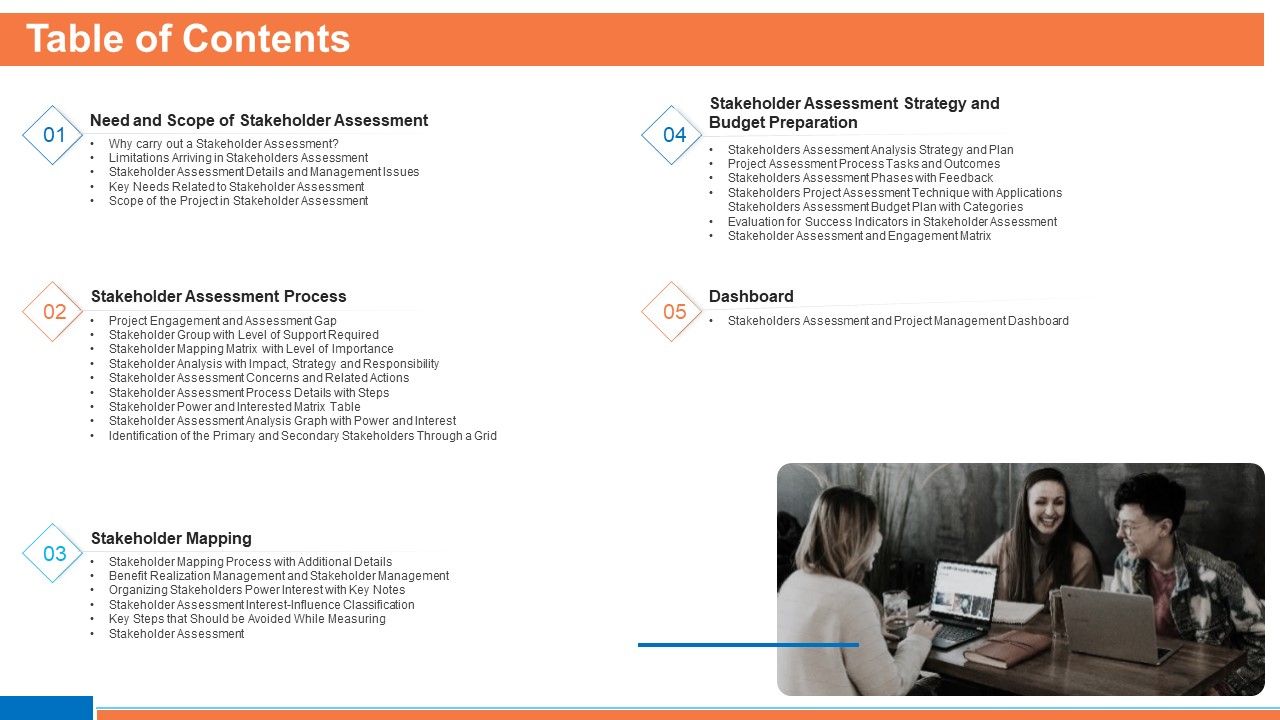 Shareholder_Evaluation_And_Mapping_Table_Of_Contents_Ppt_Model_Skills_PDF_Slide_1.jpg