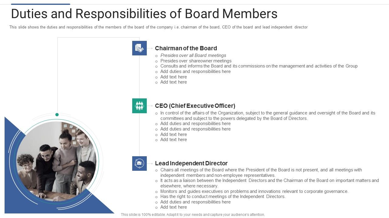 Shareholder_Governance_Enhance_Comprehensive_Corporate_Performance_Duties_Responsibilities_Board_Slides_PDF_Slide_1.jpg