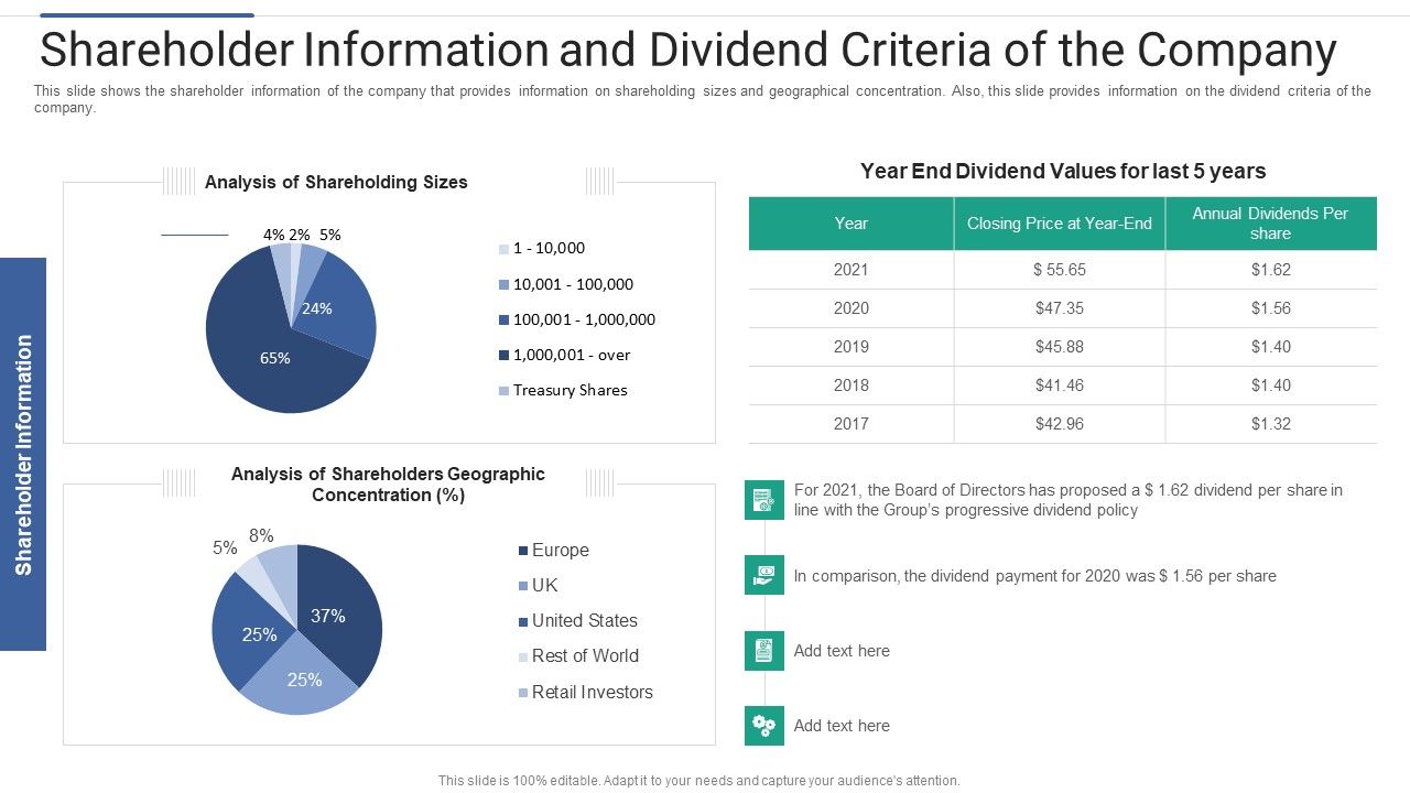 Shareholder_Governance_Enhance_Comprehensive_Corporate_Performance_Shareholder_Information_Dividend_Introduction_PDF_Slide_1.jpg