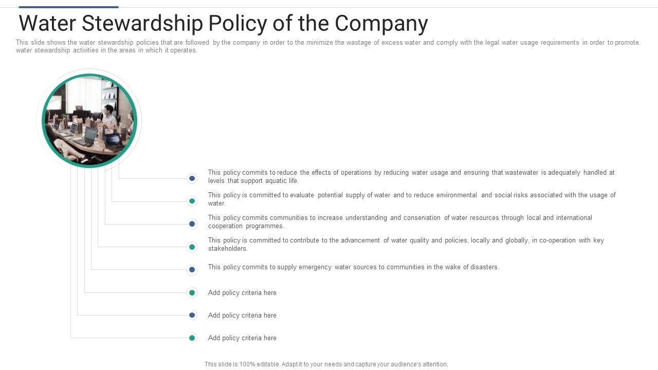 Shareholder_Governance_Enhance_Comprehensive_Corporate_Performance_Water_Stewardship_Policy_Information_PDF_Slide_1.jpg