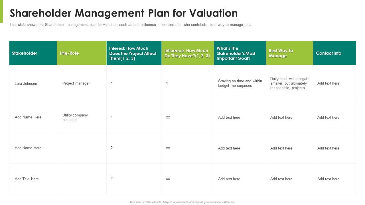 Shareholder_Management_Plan_For_Valuation_Ppt_Show_Graphics_Example_PDF_Slide_1.jpg
