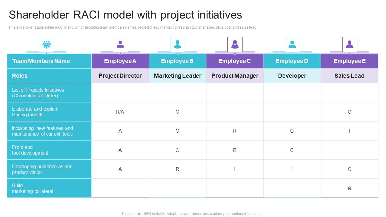 Shareholder_RACI_Model_With_Project_Initiatives_Guidelines_PDF_Slide_1.jpg