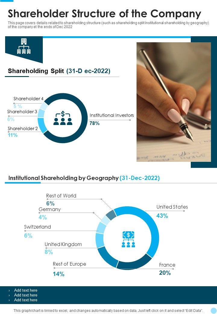 Shareholder Structure Of The Company Template 206 One Pager Documents Slide01