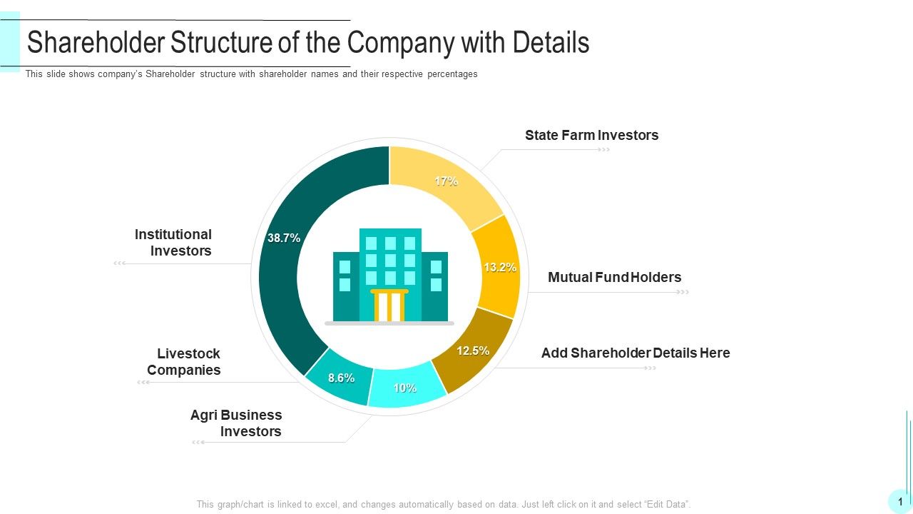 Shareholder_Structure_Of_The_Company_With_Details_Formats_PDF_Slide_1.jpg