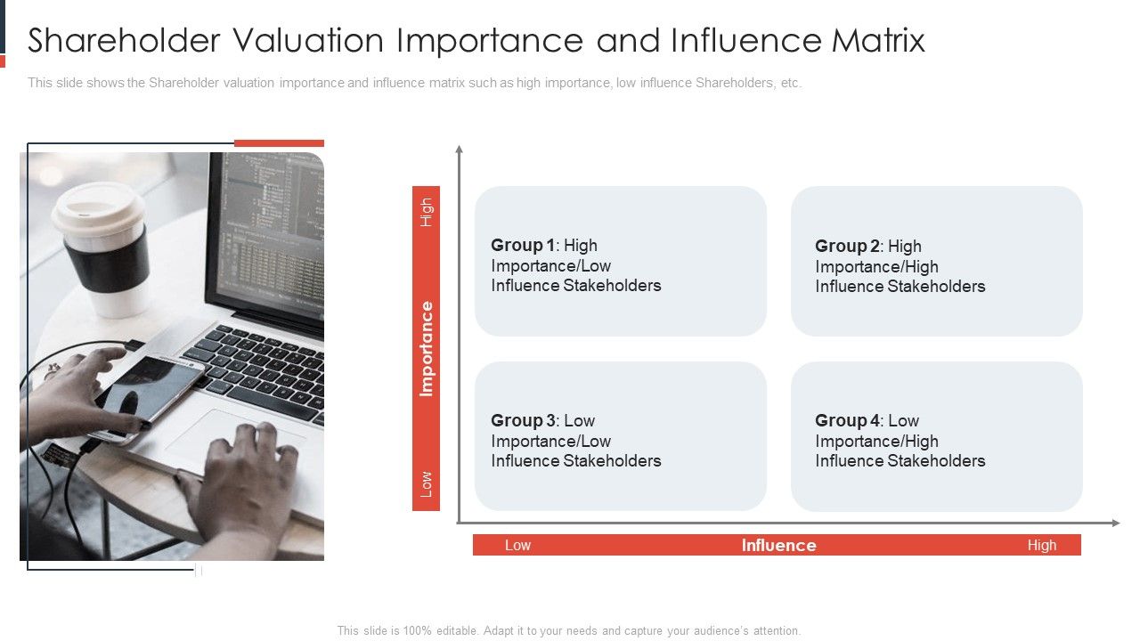 Shareholder_Valuation_Importance_And_Influence_Matrix_Pictures_PDF_Slide_1.jpg