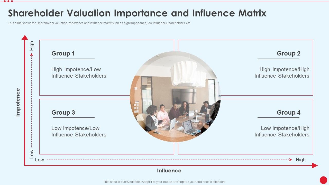 Shareholder_Valuation_Importance_And_Influence_Matrix_Stakeholder_Capitalism_For_Long_Term_Value_Addition_Download_PDF_Slide_1.jpg