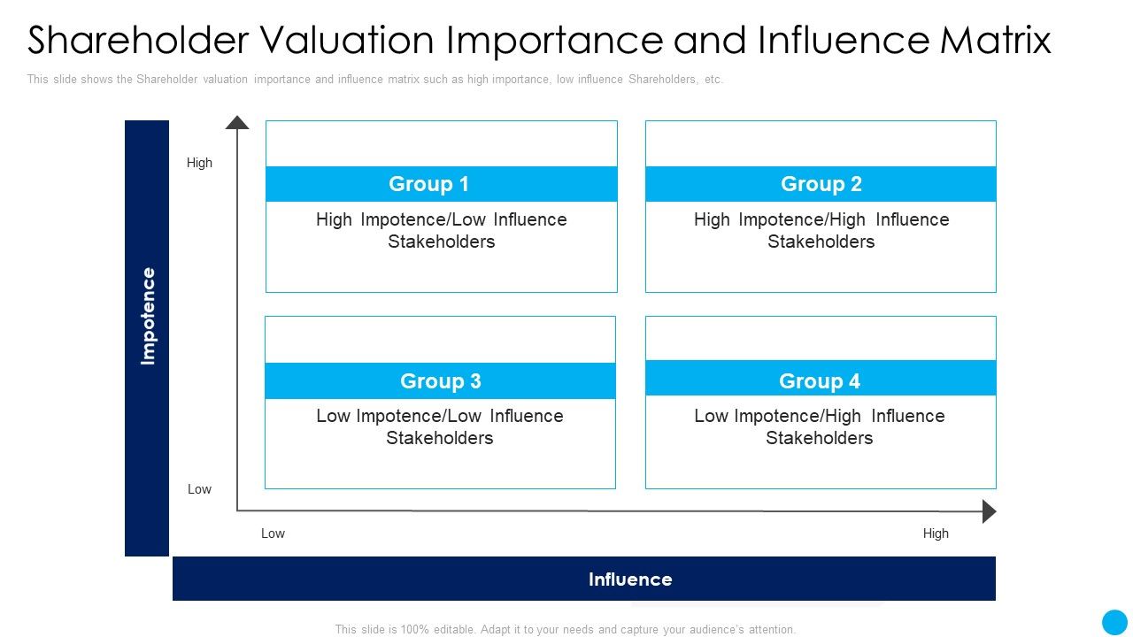 Shareholder_Valuation_Importance_And_Influence_Matrix_Techniques_Increase_Stakeholder_Value_Microsoft_PDF_Slide_1.jpg