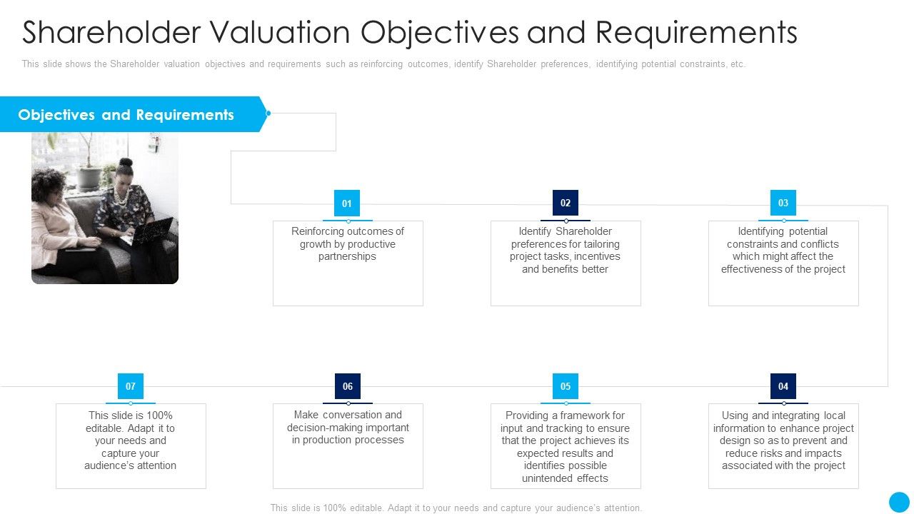 Shareholder_Valuation_Objectives_And_Requirements_Techniques_Increase_Stakeholder_Value_Designs_PDF_Slide_1.jpg