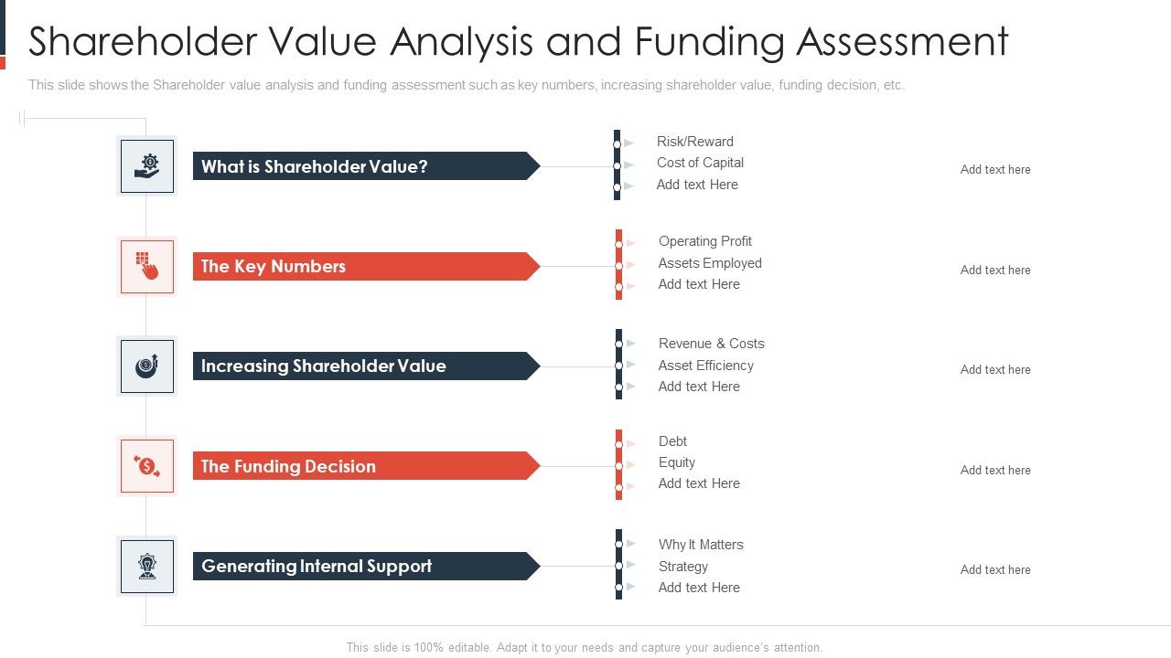 Shareholder_Value_Analysis_And_Funding_Assessment_Guidelines_PDF_Slide_1.jpg
