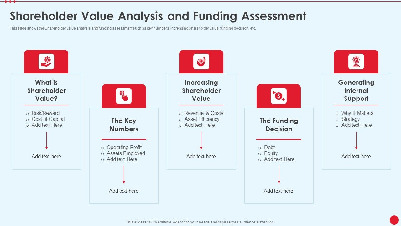 Shareholder_Value_Analysis_And_Funding_Assessment_Stakeholder_Capitalism_For_Long_Term_Value_Addition_Professional_PDF_Slide_1.jpg