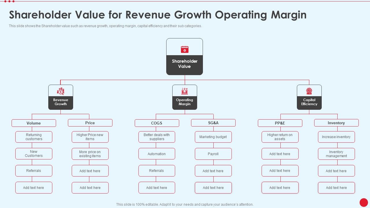 Shareholder_Value_For_Revenue_Growth_Operating_Margin_Stakeholder_Capitalism_For_Long_Term_Value_Addition_Introduction_PDF_Slide_1.jpg