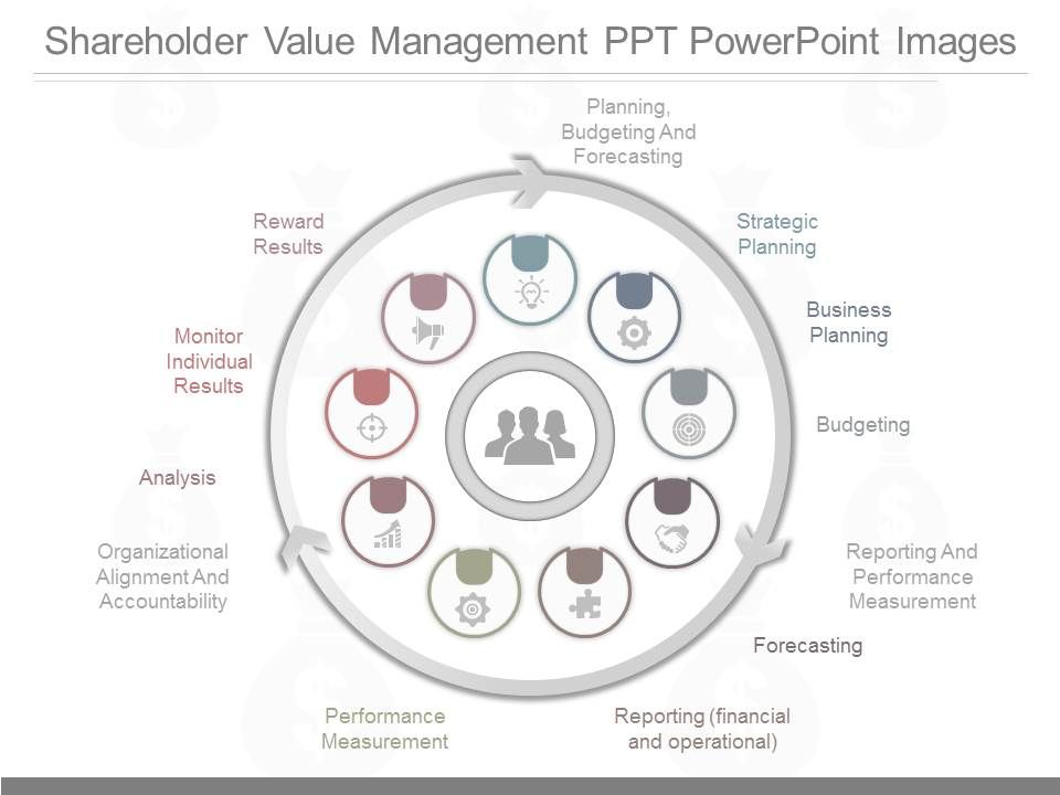 Shareholder_Value_Management_Ppt_Powerpoint_Images_1.jpg