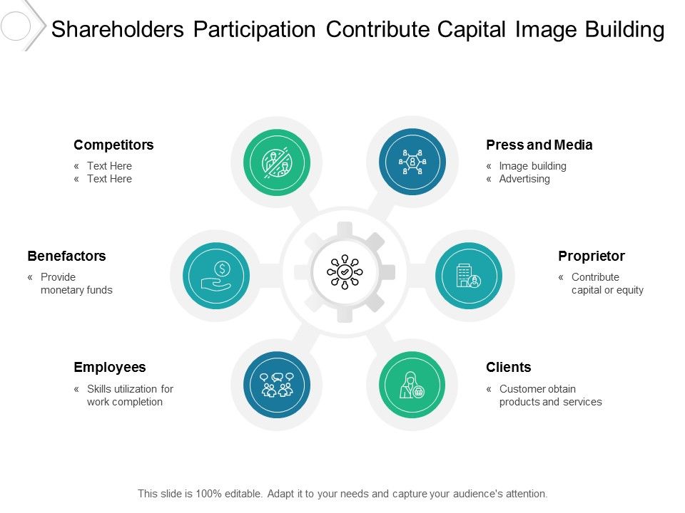 Shareholders_Participation_Contribute_Capital_Image_Building_Ppt_PowerPoint_Presentation_File_Slide_Portrait_Slide_1.jpg