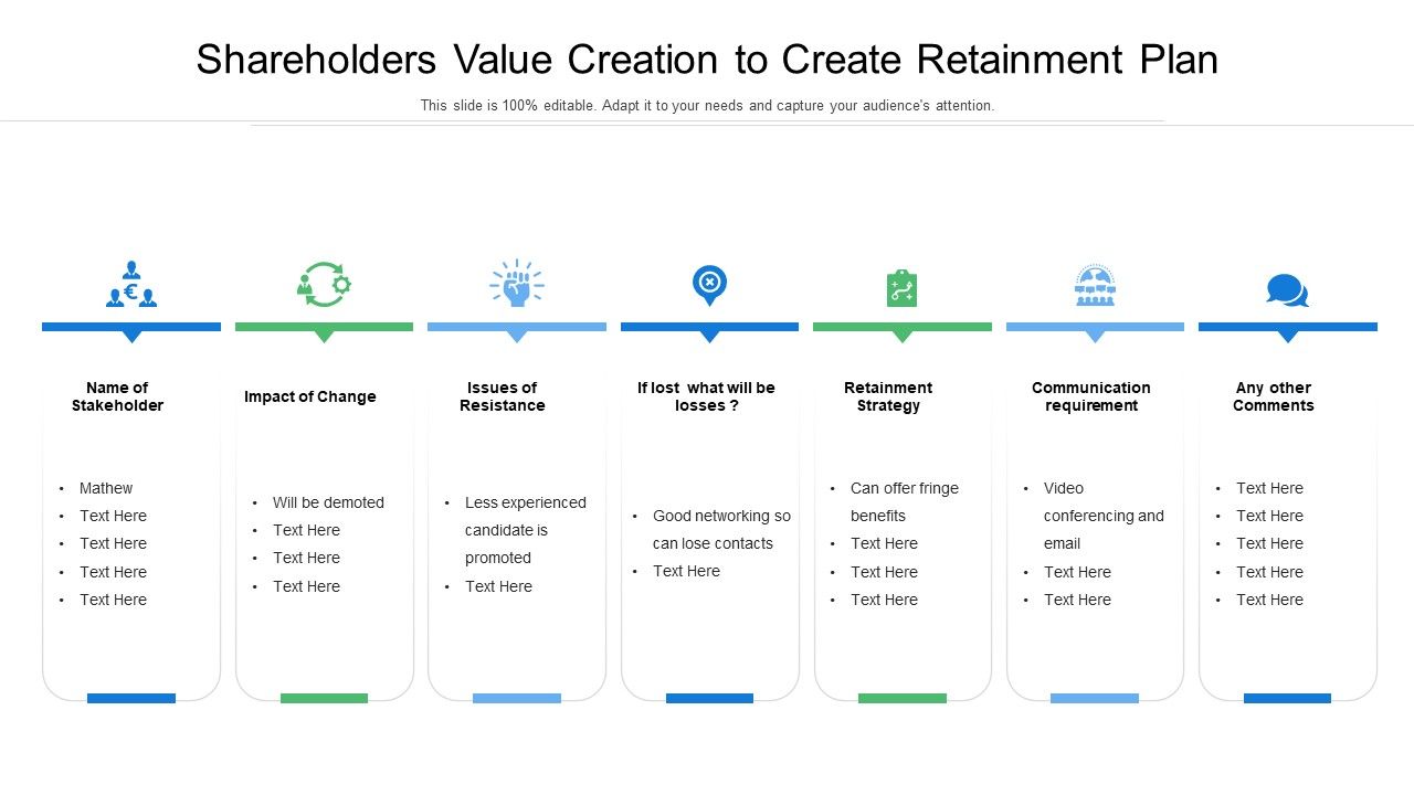 Shareholders_Value_Creation_To_Create_Retainment_Plan_Ppt_Icon_Maker_PDF_Slide_1.jpg