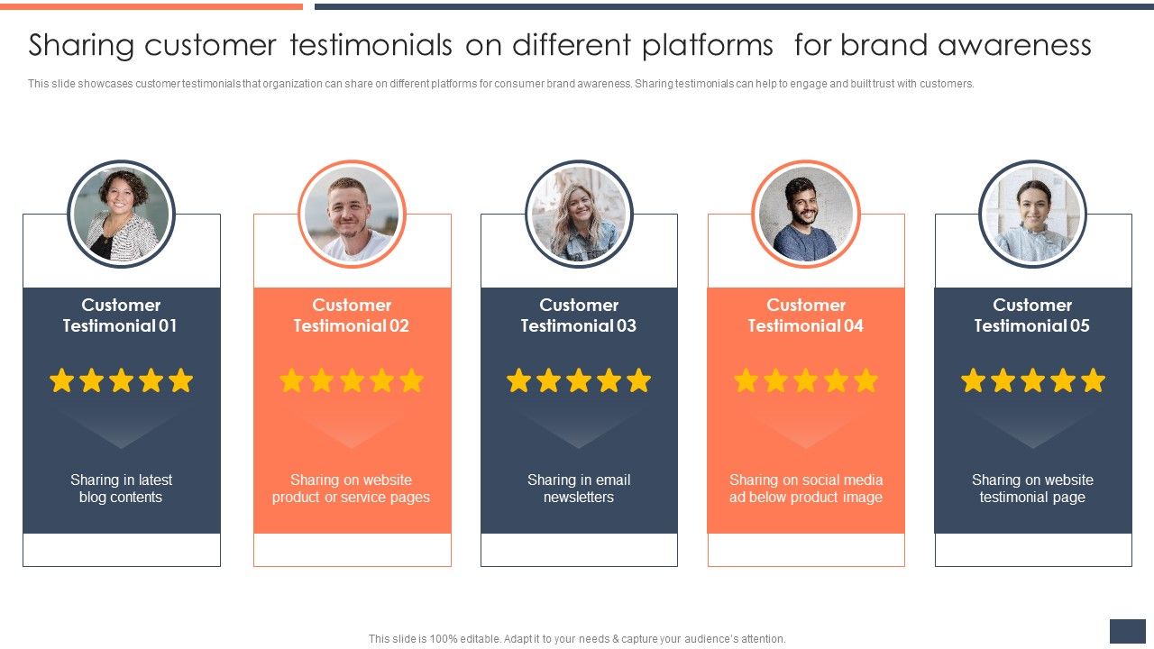 Sharing_Customer_Testimonials_On_Different_Platforms_For_Brand_Awareness_Mockup_PDF_Slide_1.jpg