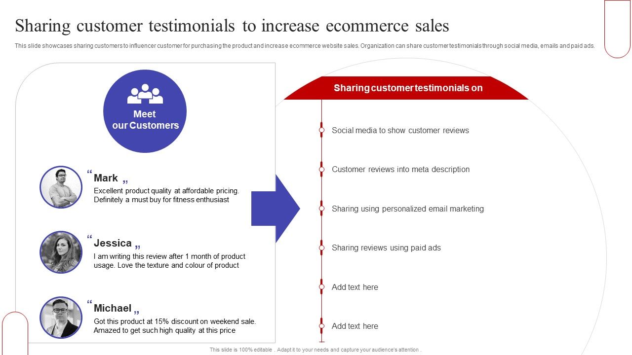 Sharing_Customer_Testimonials_To_Increase_Ecommerce_Sales_Ppt_PowerPoint_Presentation_File_Diagrams_PDF_Slide_1.jpg