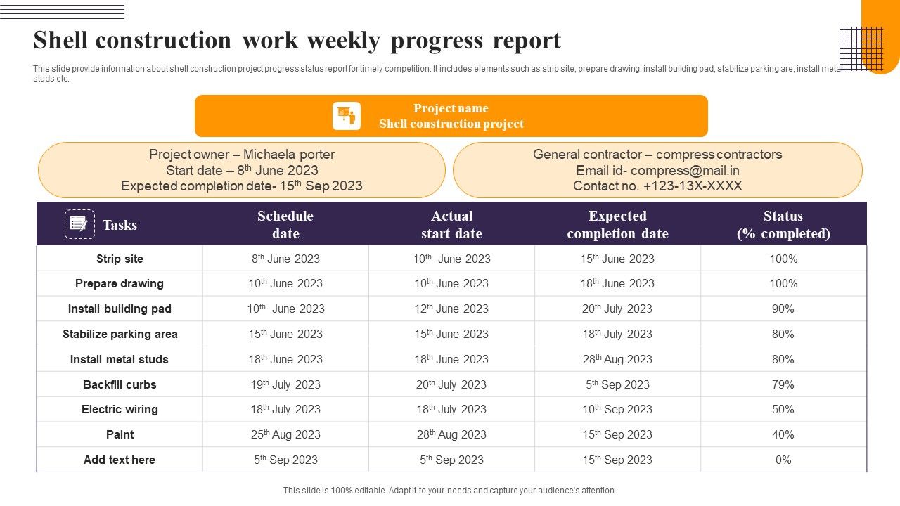 Shell_Construction_Work_Weekly_Progress_Report_Download_PDF_Slide_1.jpg