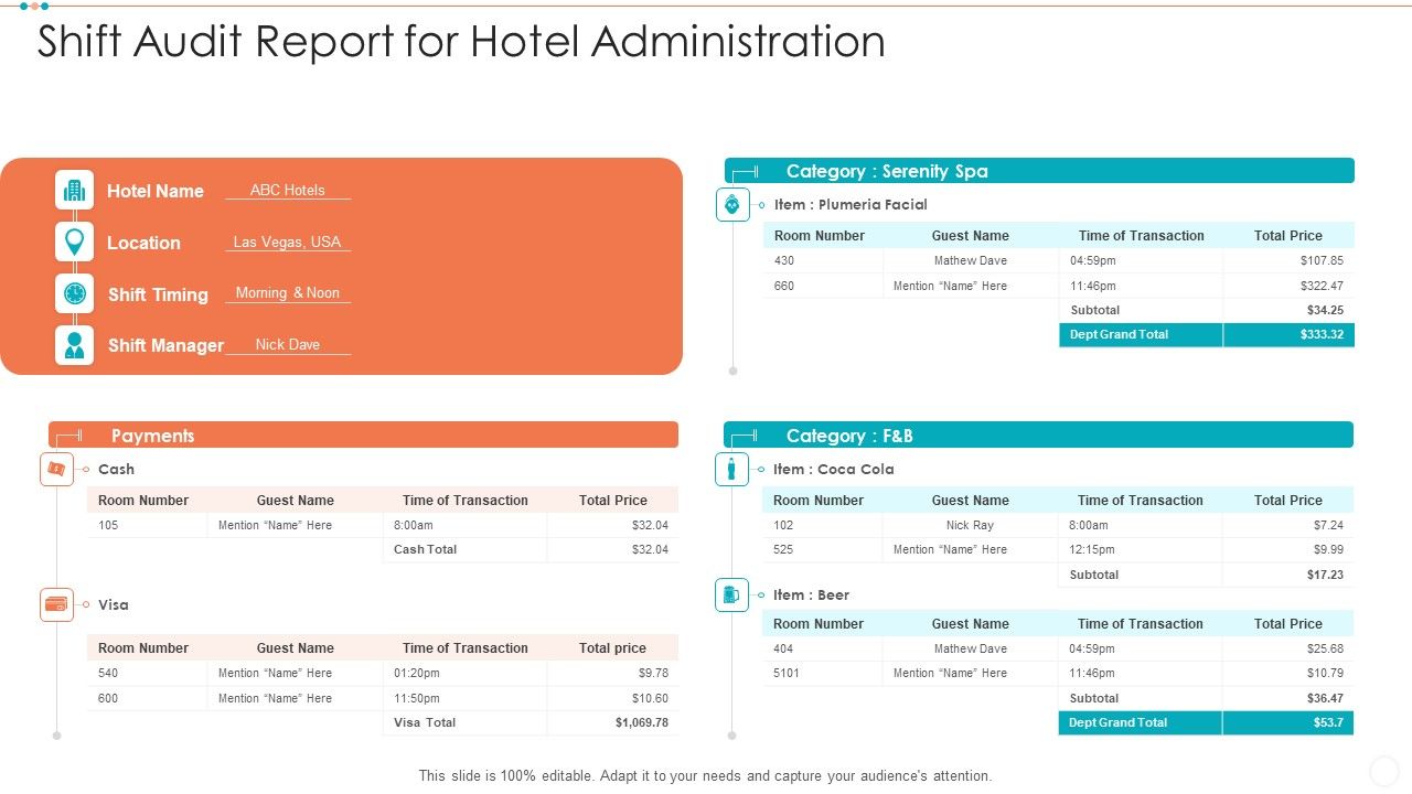 Shift_Audit_Report_For_Hotel_Administration_Rules_PDF_Slide_1.jpg
