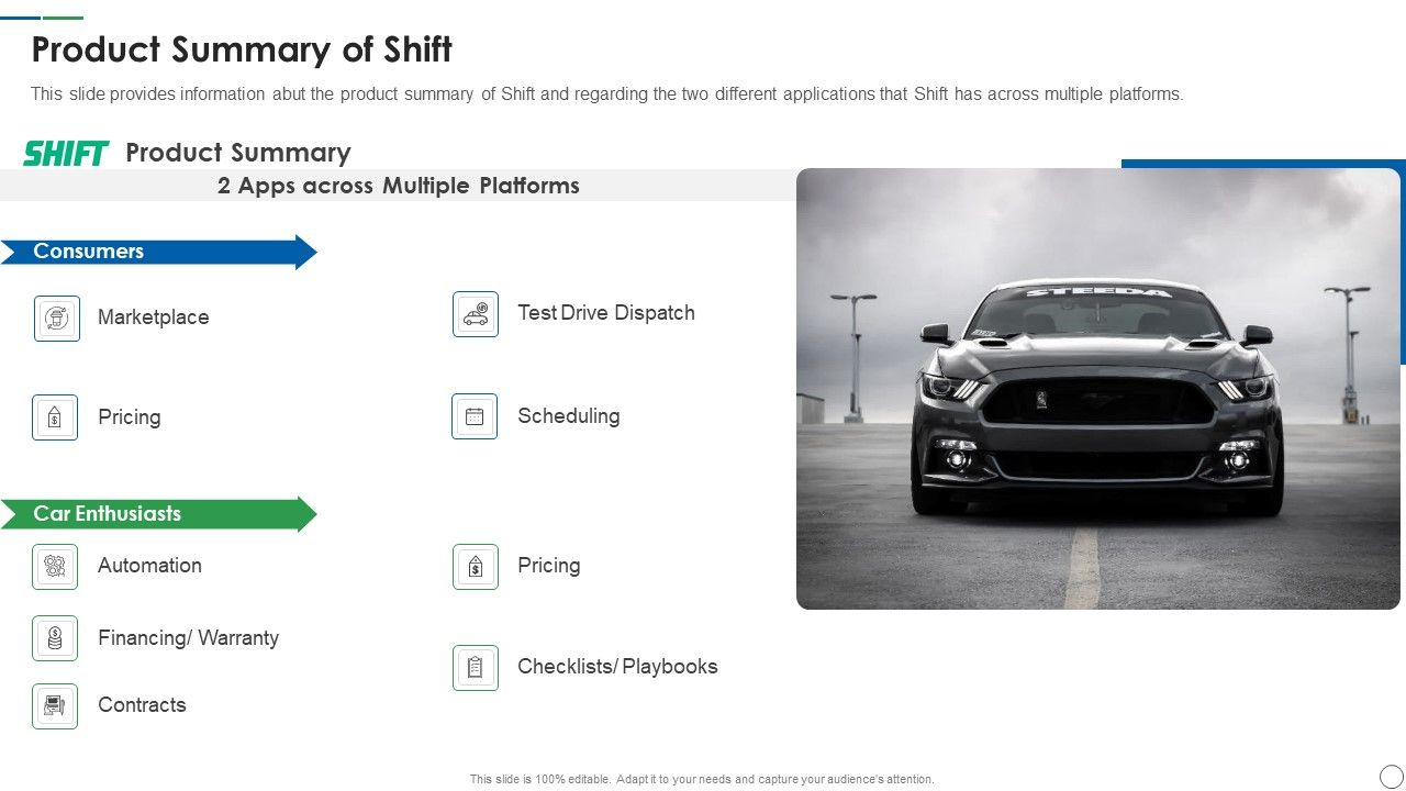 Shift_Capital_Fundraising_Pitch_Deck_Product_Summary_Of_Shift_Information_PDF_Slide_1.jpg